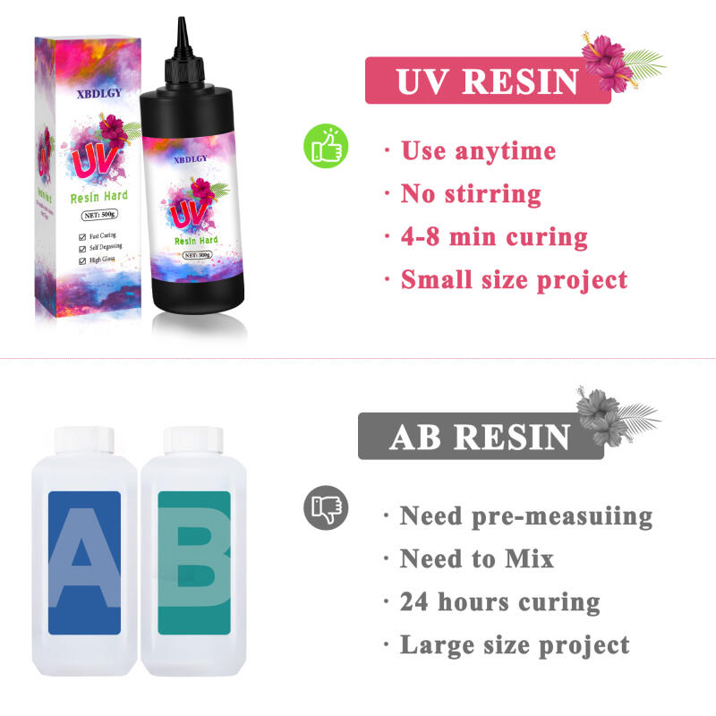 200g/250g/500g UV Reçine Sert  - Jewelry Making Glue incelemesi ve fiyatı